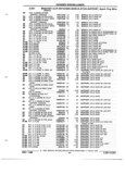 Next Page - Parts and Illustration Catalog P&A 52R January 1988