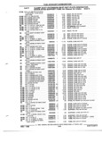 Next Page - Parts and Illustration Catalog P&A 52R January 1988