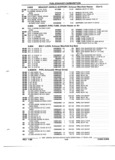 Previous Page - Parts and Illustration Catalog P&A 52R January 1988