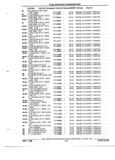 Next Page - Parts and Illustration Catalog P&A 52R January 1988