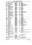 Next Page - Parts and Illustration Catalog P&A 52R January 1988