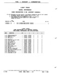 Previous Page - Parts and Illustration Catalog P&A 52R January 1988