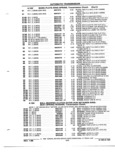 Next Page - Parts and Illustration Catalog P&A 52R January 1988