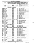 Next Page - Parts and Illustration Catalog P&A 52R January 1988