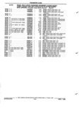 Next Page - Parts and Illustration Catalog P&A 52R January 1988