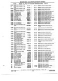 Next Page - Parts and Illustration Catalog P&A 52R January 1988