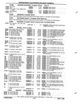 Next Page - Parts and Illustration Catalog P&A 52R January 1988