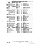 Previous Page - Parts and Illustration Catalog P&A 52R January 1988