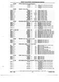 Next Page - Parts and Illustration Catalog P&A 52R January 1988