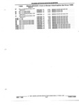 Next Page - Parts and Illustration Catalog P&A 52R January 1988