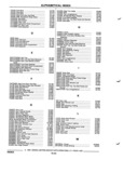 Previous Page - Parts and Illustration Catalog P&A 52R January 1988