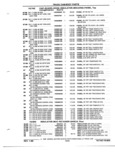 Next Page - Parts and Illustration Catalog P&A 52R January 1988