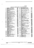 Next Page - Parts and Illustration Catalog P&A 52R January 1988