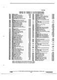 Next Page - Parts and Illustration Catalog P&A 52R January 1988