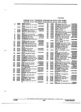 Next Page - Parts and Illustration Catalog P&A 52R January 1988