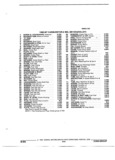 Previous Page - Parts and Illustration Catalog 22W October 1989