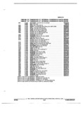 Previous Page - Parts and Illustration Catalog 22W October 1989