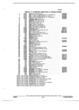 Next Page - Parts and Illustration Catalog 22W October 1989