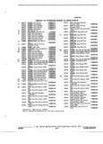 Previous Page - Parts and Illustration Catalog 22W October 1989
