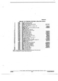 Previous Page - Parts and Illustration Catalog 22W October 1989