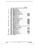 Next Page - Parts and Illustration Catalog 22W October 1989