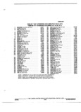 Previous Page - Parts and Illustration Catalog 22W October 1989
