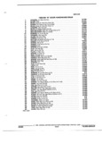 Previous Page - Parts and Illustration Catalog 22W October 1989