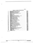Previous Page - Parts and Illustration Catalog 22W October 1989