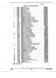 Previous Page - Parts and Illustration Catalog 22W October 1989