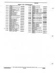 Next Page - Parts and Illustration Catalog 22W October 1989