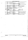 Next Page - Parts and Illustration Catalog 32E June 1989