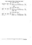 Next Page - Parts and Illustration Catalog 32E June 1989