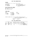 Previous Page - Parts and Illustration Catalog 32E June 1989