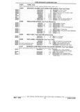 Previous Page - Parts and Illustration Catalog 32E June 1989