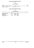Next Page - Parts and Illustration Catalog 32E June 1989