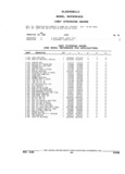 Next Page - Parts and Illustration Catalog 32E June 1989