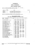 Next Page - Parts and Illustration Catalog 32E June 1989