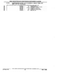 Next Page - Parts and Illustration Catalog 32E June 1989