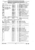 Next Page - Parts and Illustration Catalog 32E June 1989