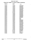 Next Page - Parts and Illustration Catalog 32E June 1989
