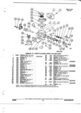Next Page - Parts and Illustration Catalog 32E June 1989
