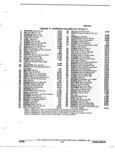 Previous Page - Parts and Illustration Catalog 32E June 1989
