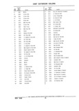 Previous Page - Parts and Accessories Catalog 32J April 1989