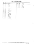 Previous Page - Parts and Accessories Catalog 32J April 1989