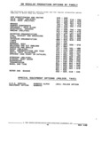 Previous Page - Parts and Accessories Catalog 32J April 1989