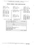 Previous Page - Parts and Accessories Catalog 32J April 1989