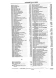 Previous Page - Parts and Accessories Catalog 32J April 1989