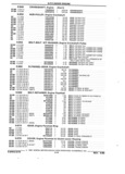 Previous Page - Parts and Accessories Catalog 32J April 1989