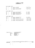 Previous Page - Parts and Accessories Catalog 32J April 1989
