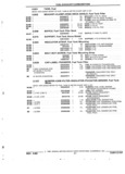 Next Page - Parts and Accessories Catalog 32J April 1989
